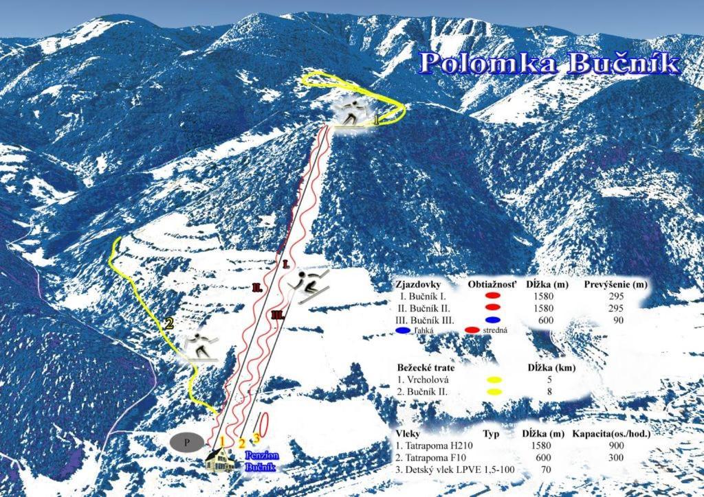 브레즈노 Drevenica Polomka, 5 Min Peso Restauracia, Ticha Ulica, Potok 빌라 외부 사진